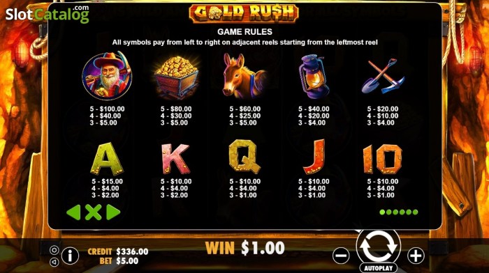 Daftar akun slot Gold Rush Pragmatic Play