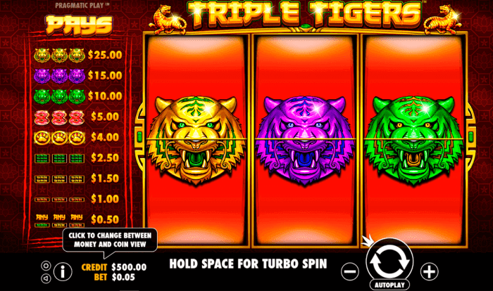 Tips dan trik jitu bermain slot Triple Tigers